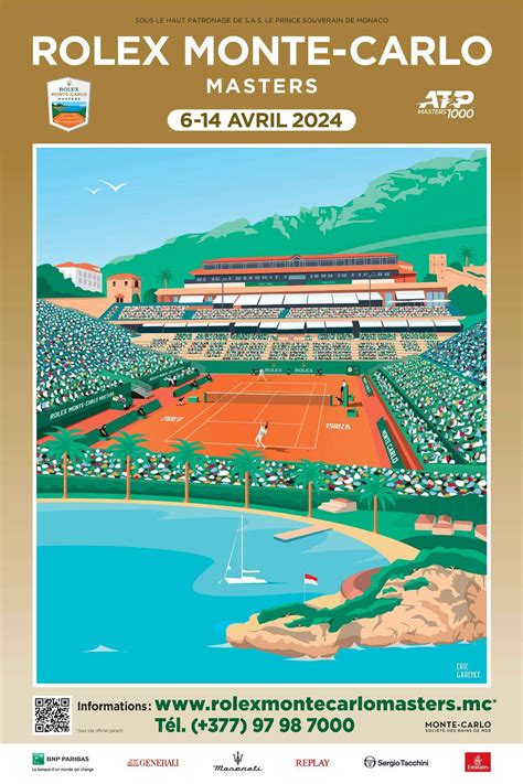 montecarlo rolex master 2018 giocatori|monte carlo masters website.